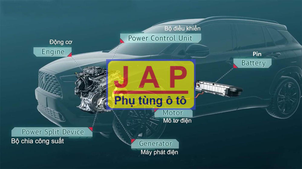 Cấu Tạo Và Nguyên Lý Hoạt Động Của Bình điện, Bình ắc quy, Pin hybrid? Sử Dụng Trên Xe Ô tô?